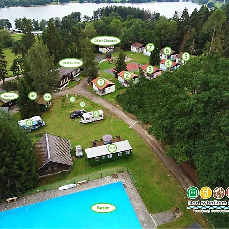 Nad Rybnikem Lodge *